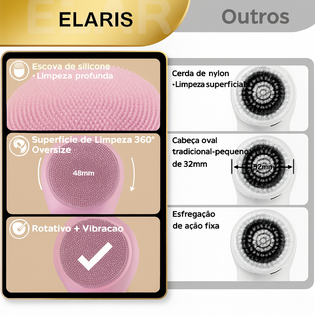 Elaris Advanced Glow Brush