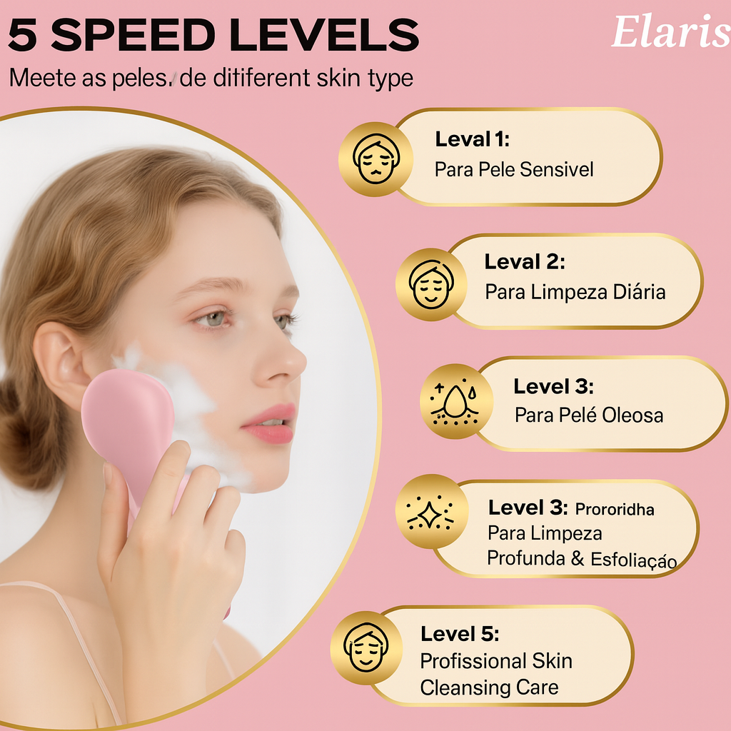 Elaris Advanced Glow Brush